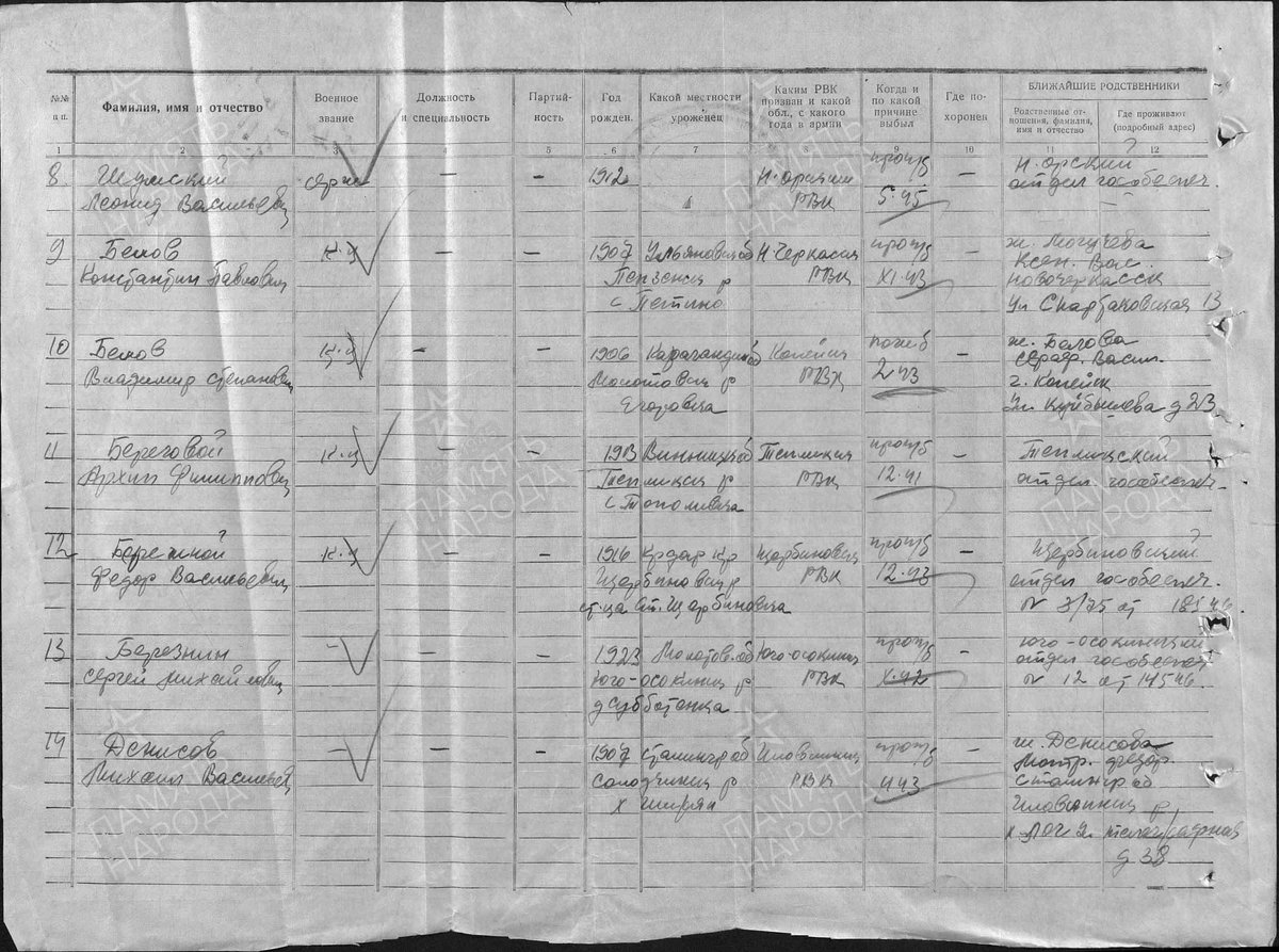 Белов К. П. - Донесение о потерях 01