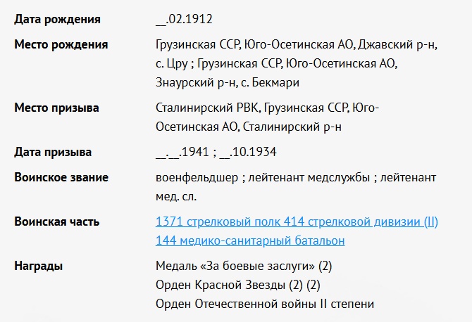 Козаев Д. Г. - Сводная информация