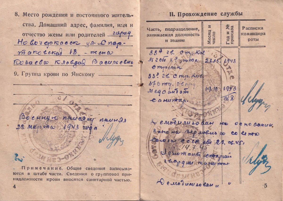 Козаев З. П. - Красноармейская книжка 02