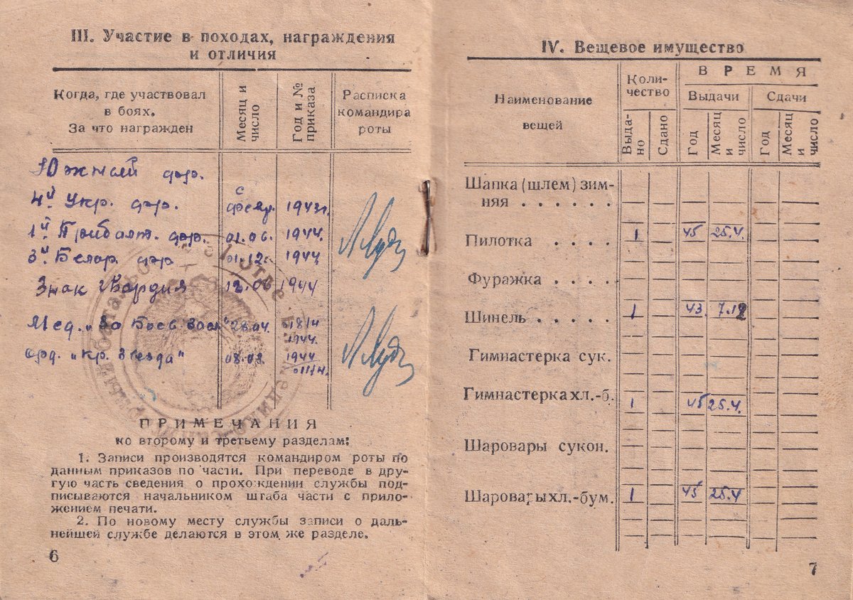 Козаев З. П. - Красноармейская книжка 03