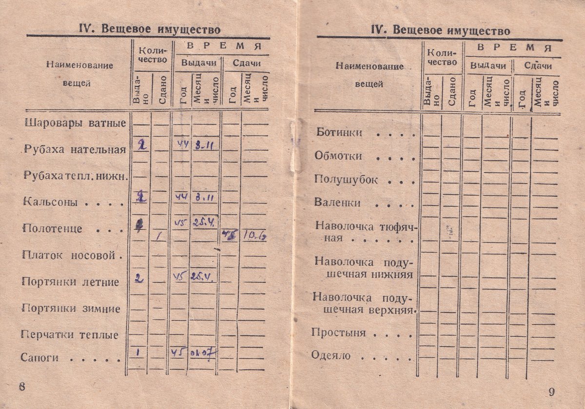 Козаев З. П. - Красноармейская книжка 04