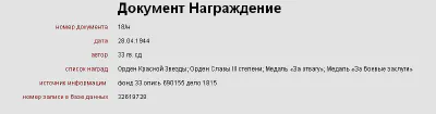 Козаев З. П. - Список наград