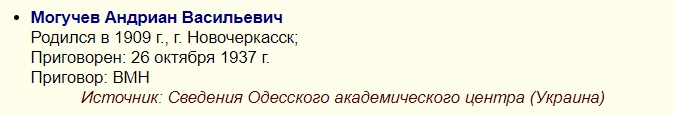 Могучев А. В. - Жерты политического террора
