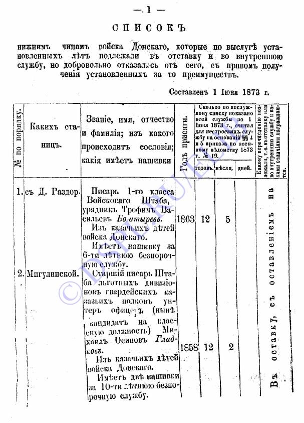 Приказы по Войску Донскому за 1873 год - №114 - стр 1