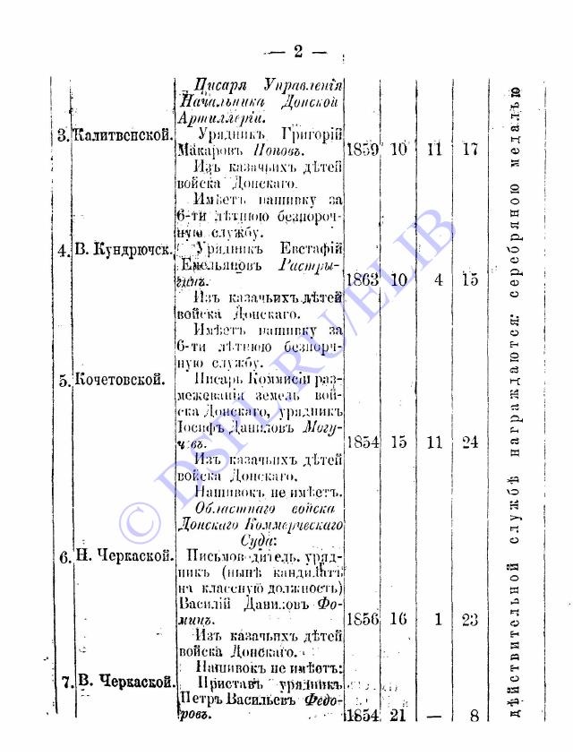 Приказы по Войску Донскому за 1873 год - №114 - стр 2