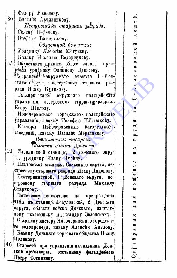 Приказы по Войску Донскому за 1894 год - №230 - стр 2