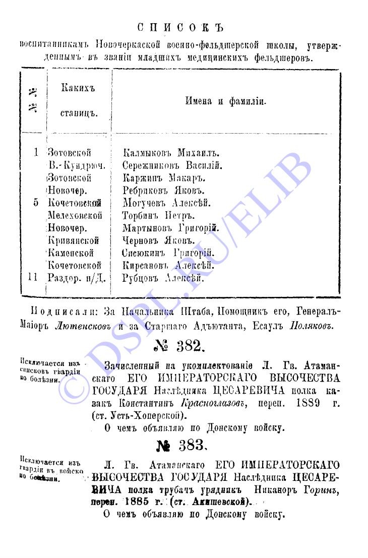 Приказы по Войску Донскому за 1894 год - №381 - стр 2