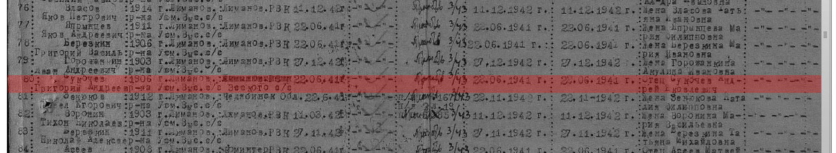 Сукочев Г. А. - Строка в документе о погибших 01