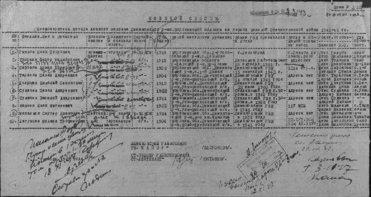 Сукочев П. А. - Донесение о потерях