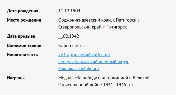 Фасслер Ф. О. - Сводная информация