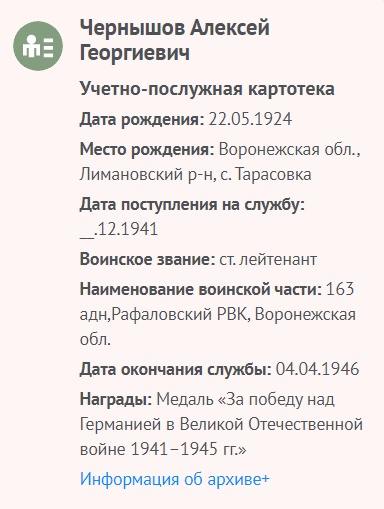 Чернышов А. Е. - Сведения о личном составе