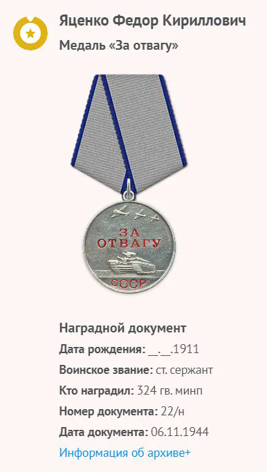 Яценко Фед. К. - Медаль «За отвагу»
