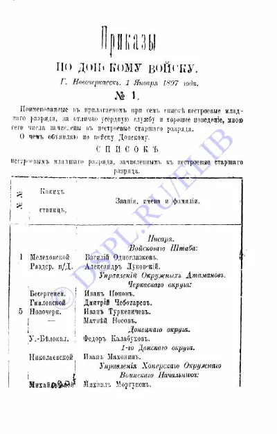 Приказы по Войску Донскому за 1897 год
